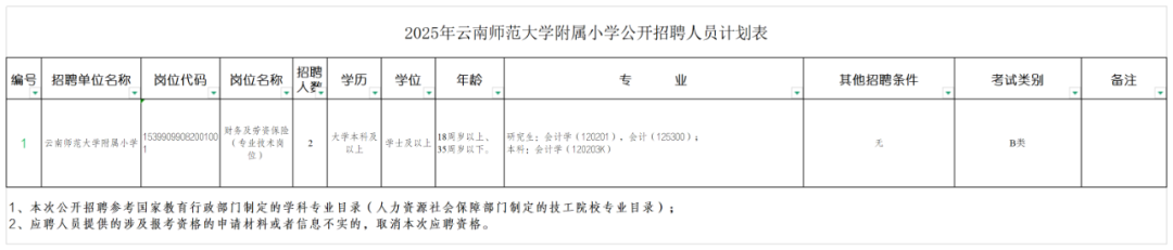 云南广播电视台