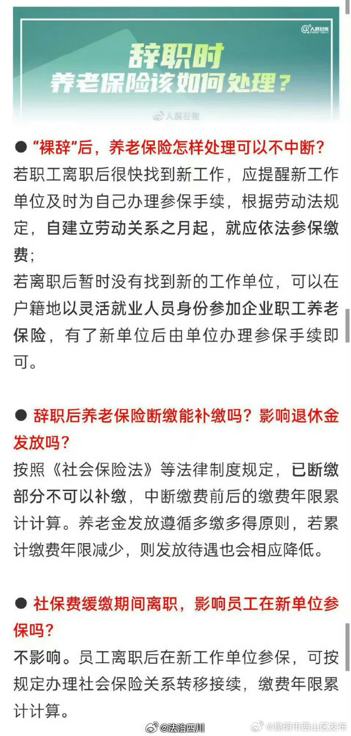 昆明市西山区发布