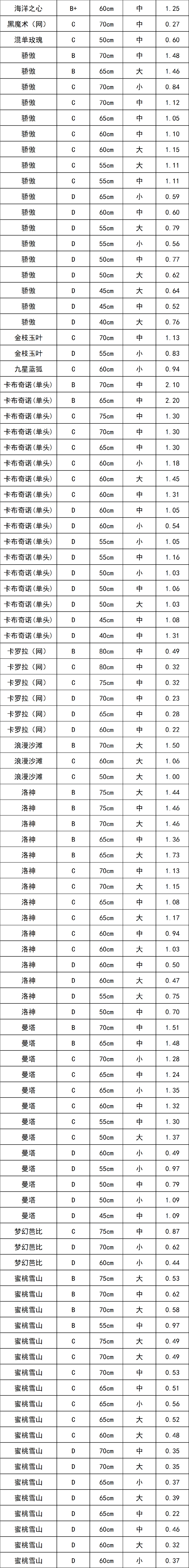 晋宁 诗意的栖居地