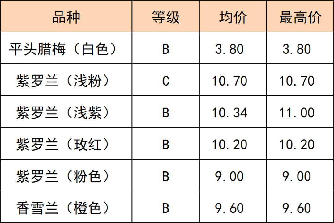 晋宁 诗意的栖居地