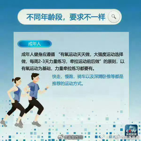 昆明市西山区发布