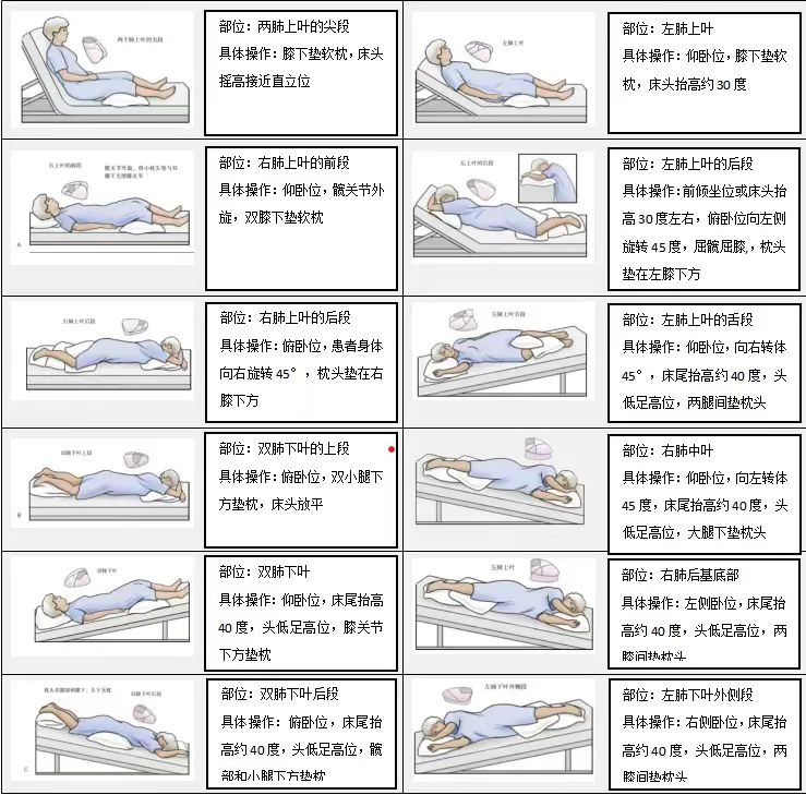 云南省中医医院