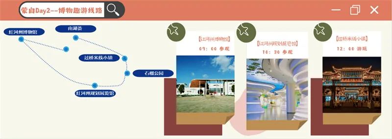 红河文旅