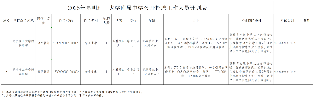 云南广播电视台