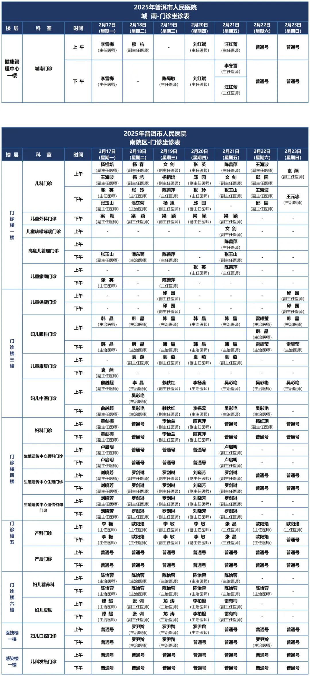 普洱市人民医院