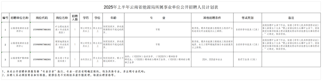 云南广播电视台