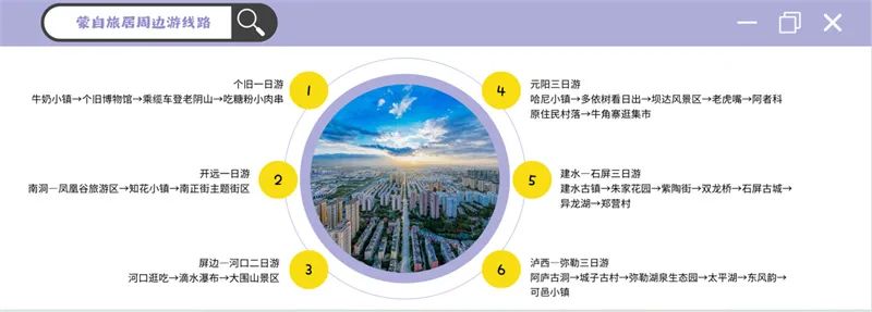 红河文旅