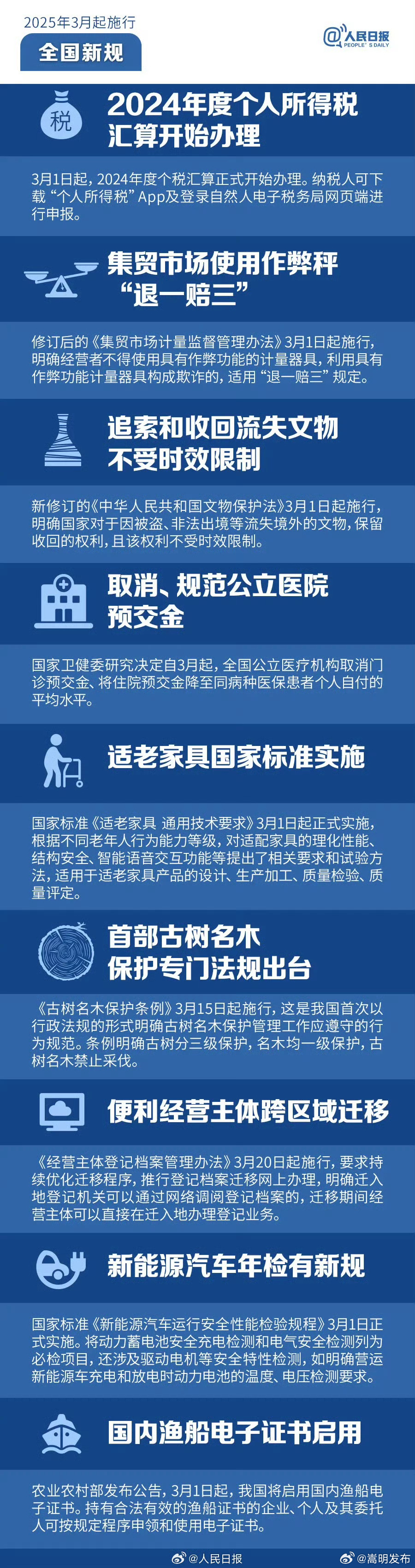 嵩明发布