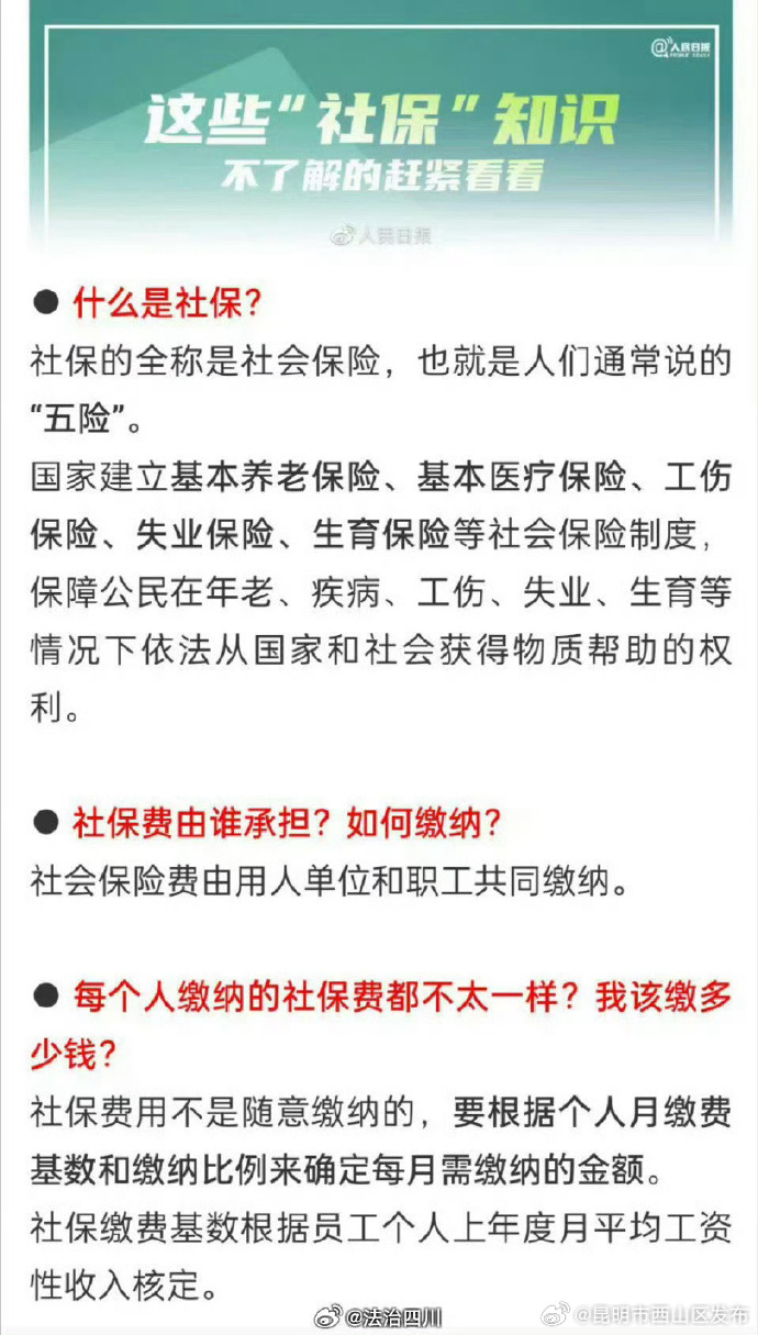 昆明市西山区发布