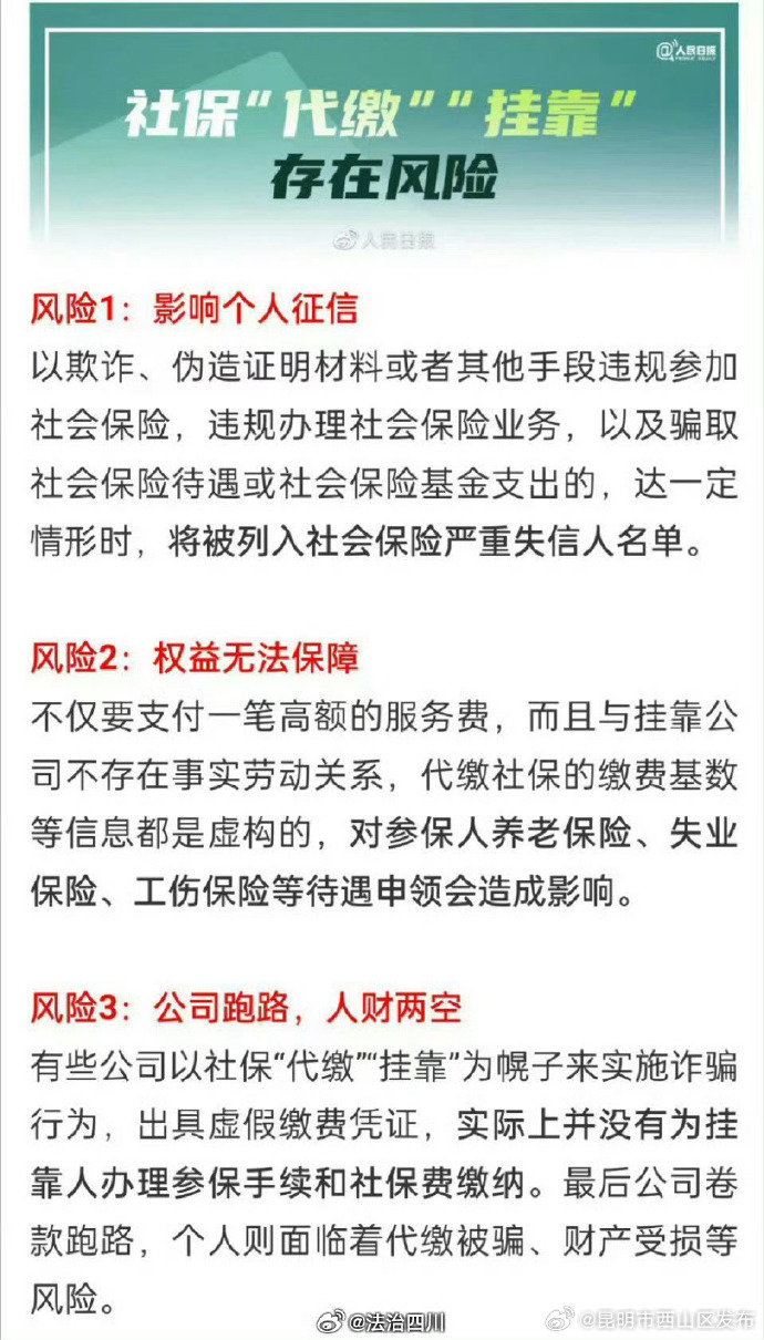 昆明市西山区发布