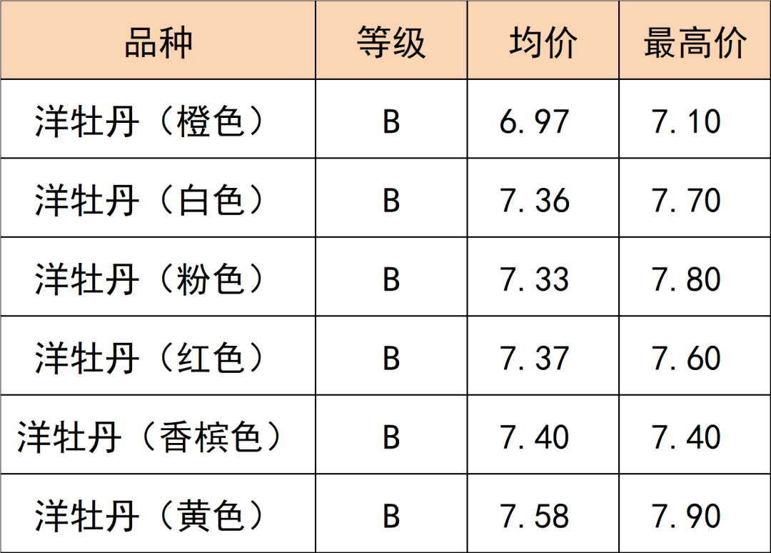 晋宁 诗意的栖居地