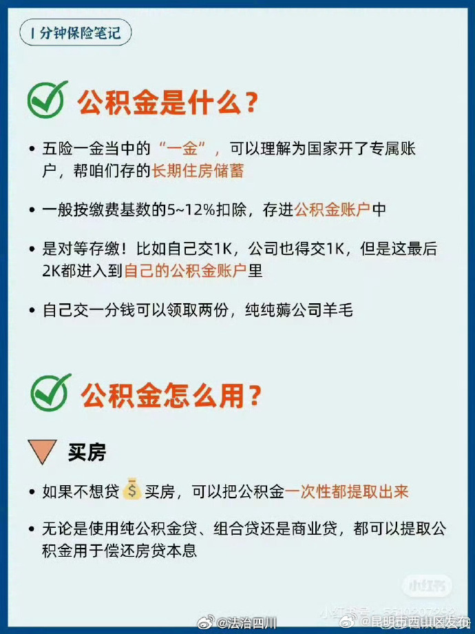 昆明市西山区发布