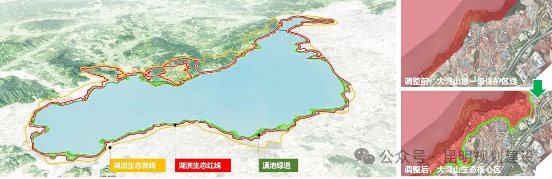昆明规划建设