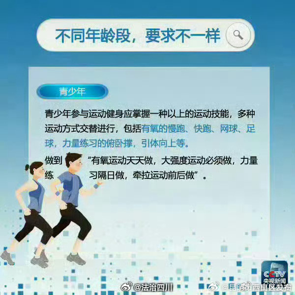 昆明市西山区发布