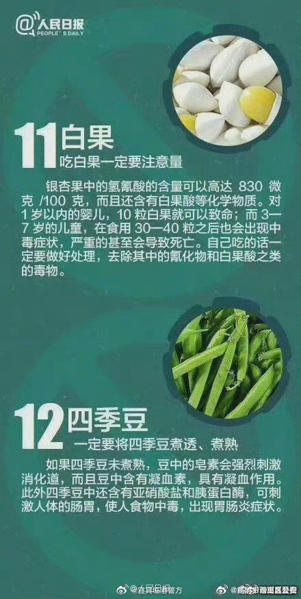 昆明市西山区发布