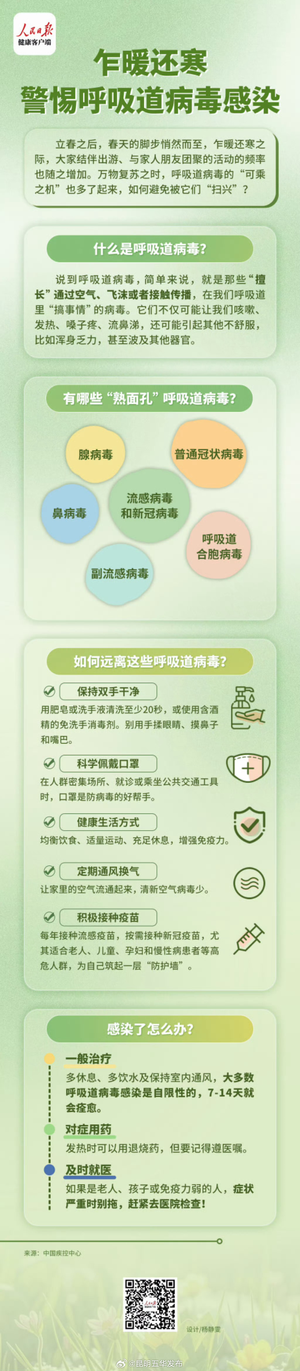 乍暖还寒，疾控中心提示警惕呼吸道病毒感染