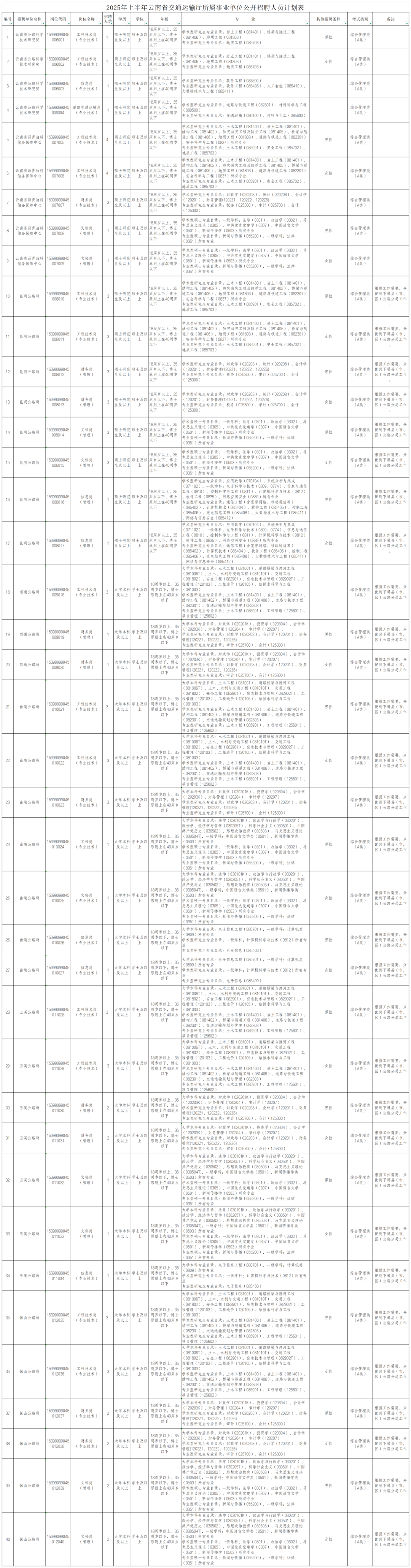 云南广播电视台
