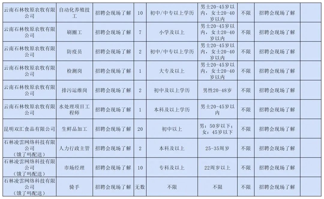 石林融媒
