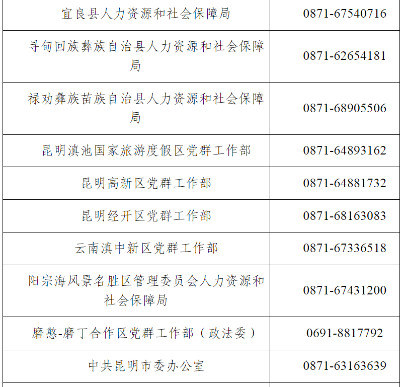 昆明阳宗海风景名胜区