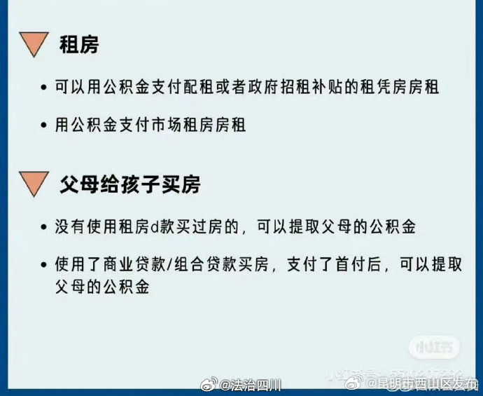 昆明市西山区发布