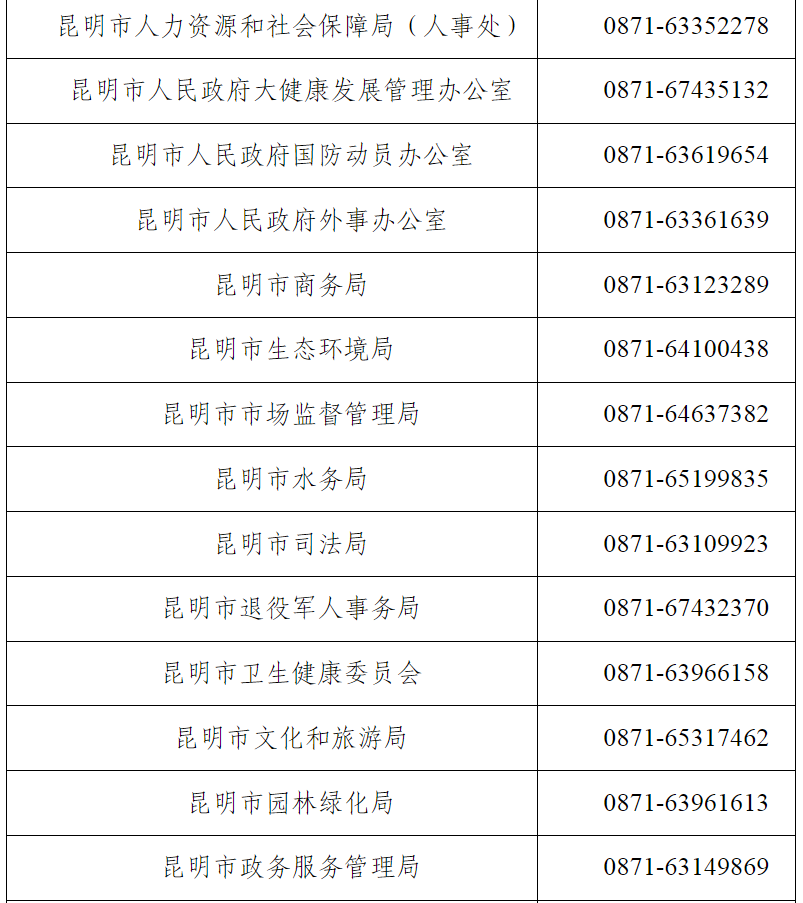 昆明阳宗海风景名胜区