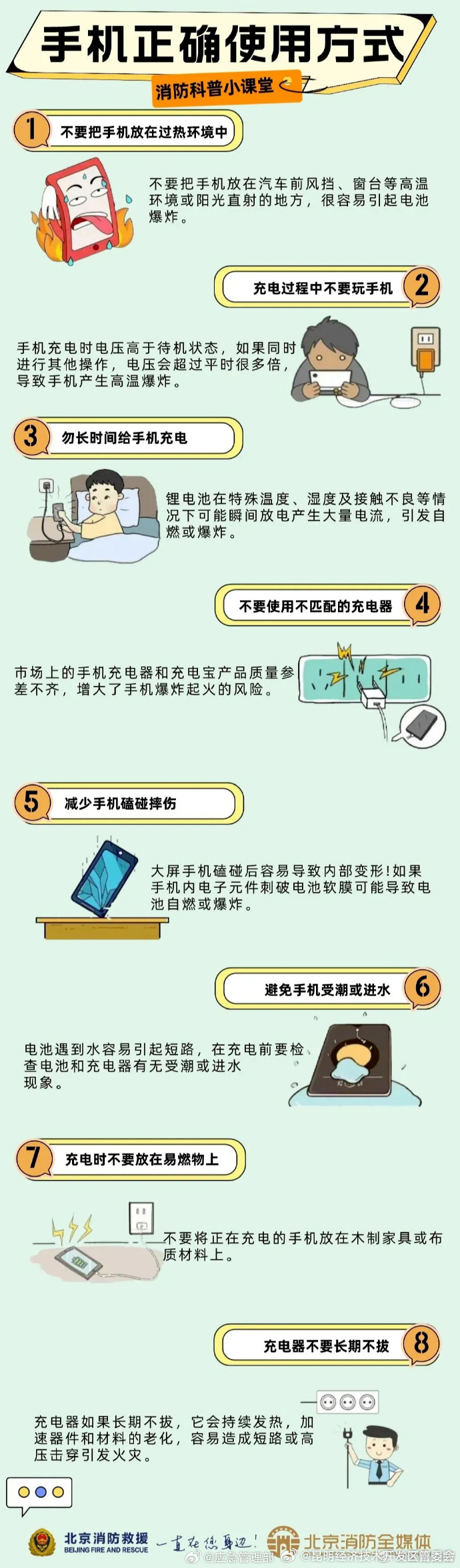 手机消防安全知识