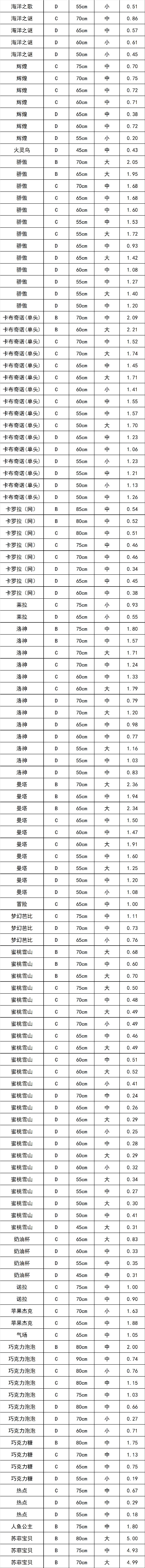 晋宁 诗意的栖居地