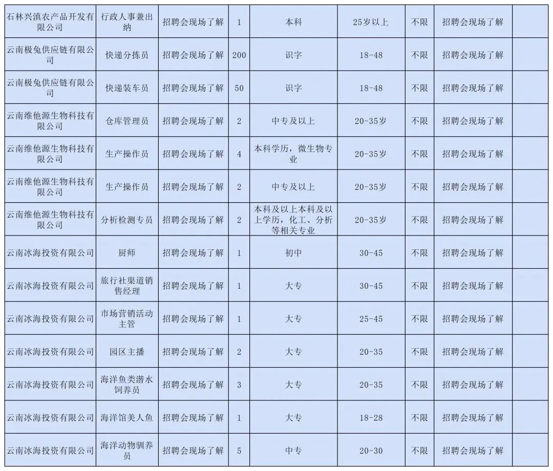 石林融媒