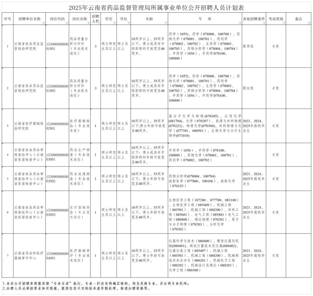 云南广播电视台