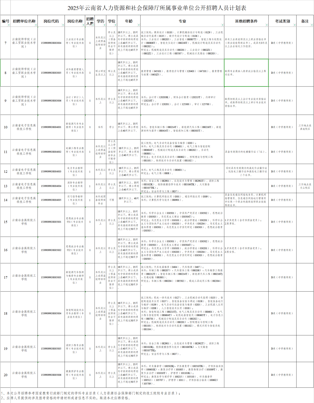 云南广播电视台