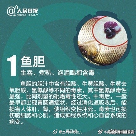 昆明市西山区发布