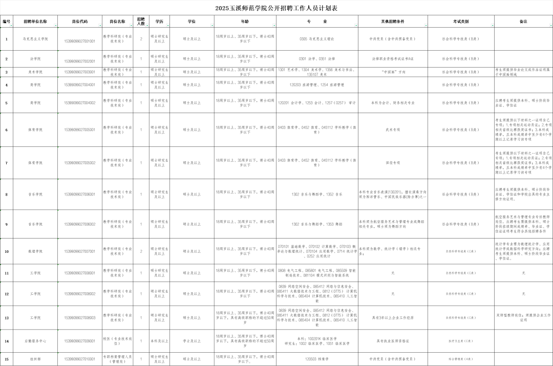 云南广播电视台