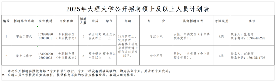 云南广播电视台