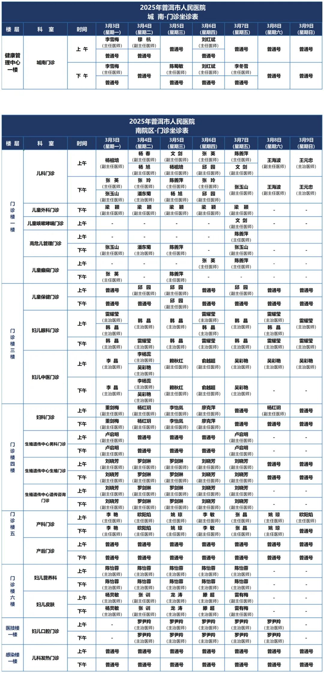 普洱市人民医院