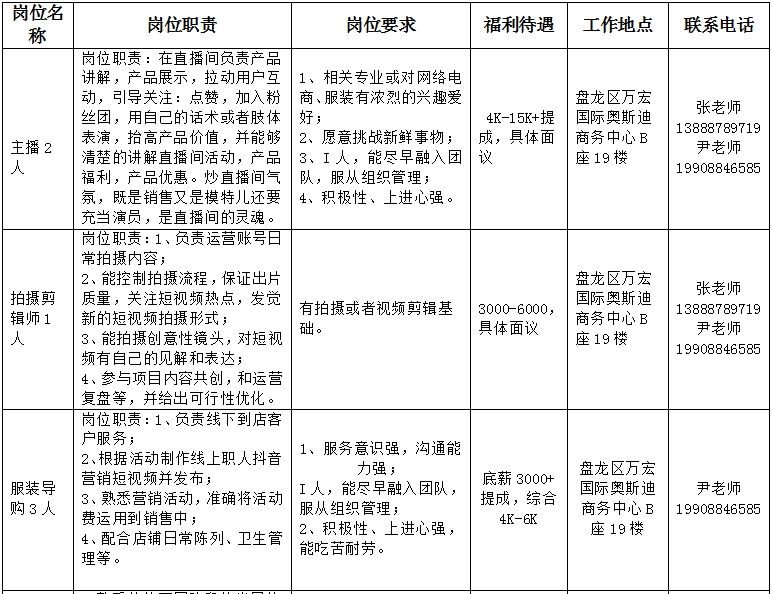 昆明市公共就业和人才服务中心