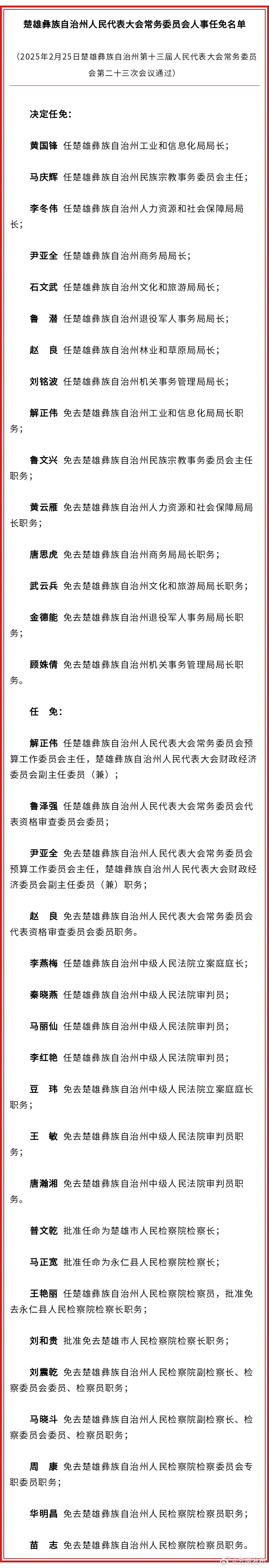 楚雄州人大常委会通过一批人事任免名单