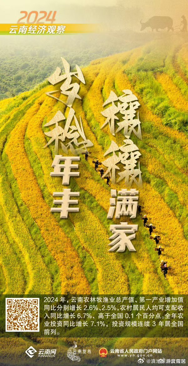 滇池旅游度假区