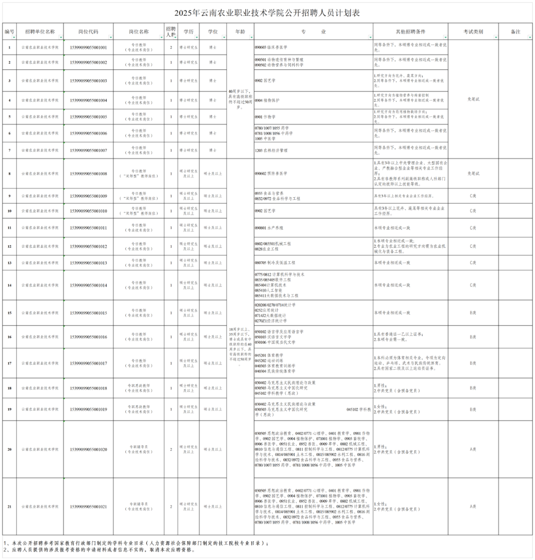 云南广播电视台