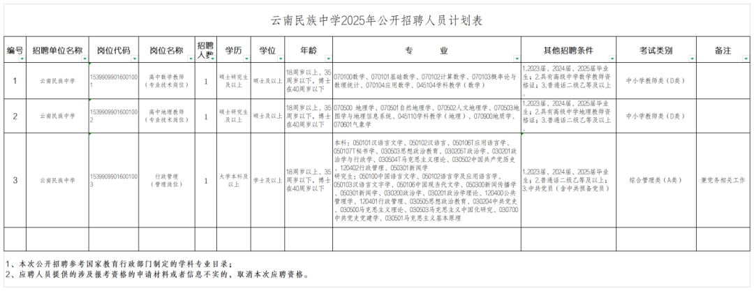 云南广播电视台