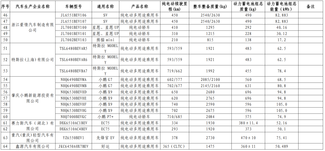 云南广播电视台