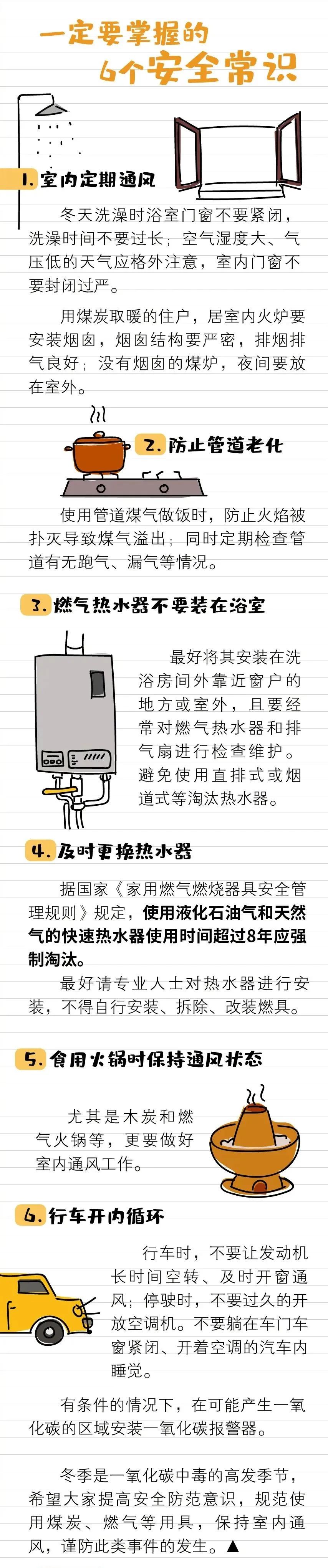 美丽云南微科普