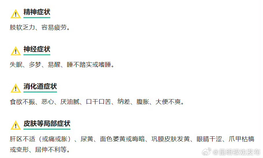 昆明禄劝发布