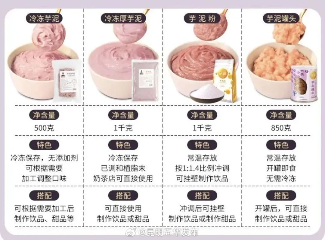昆明五华发布