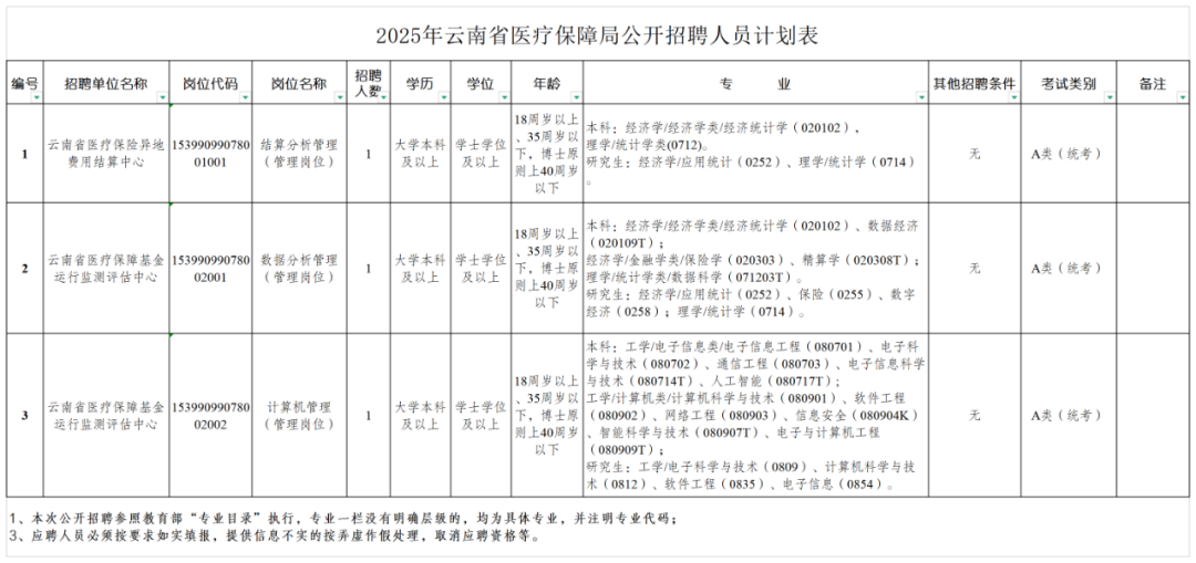 云南广播电视台