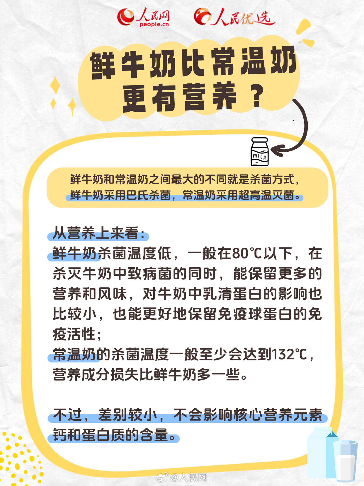 人民网