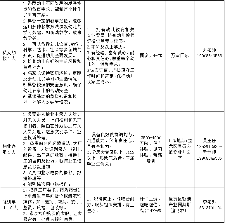 昆明市公共就业和人才服务中心