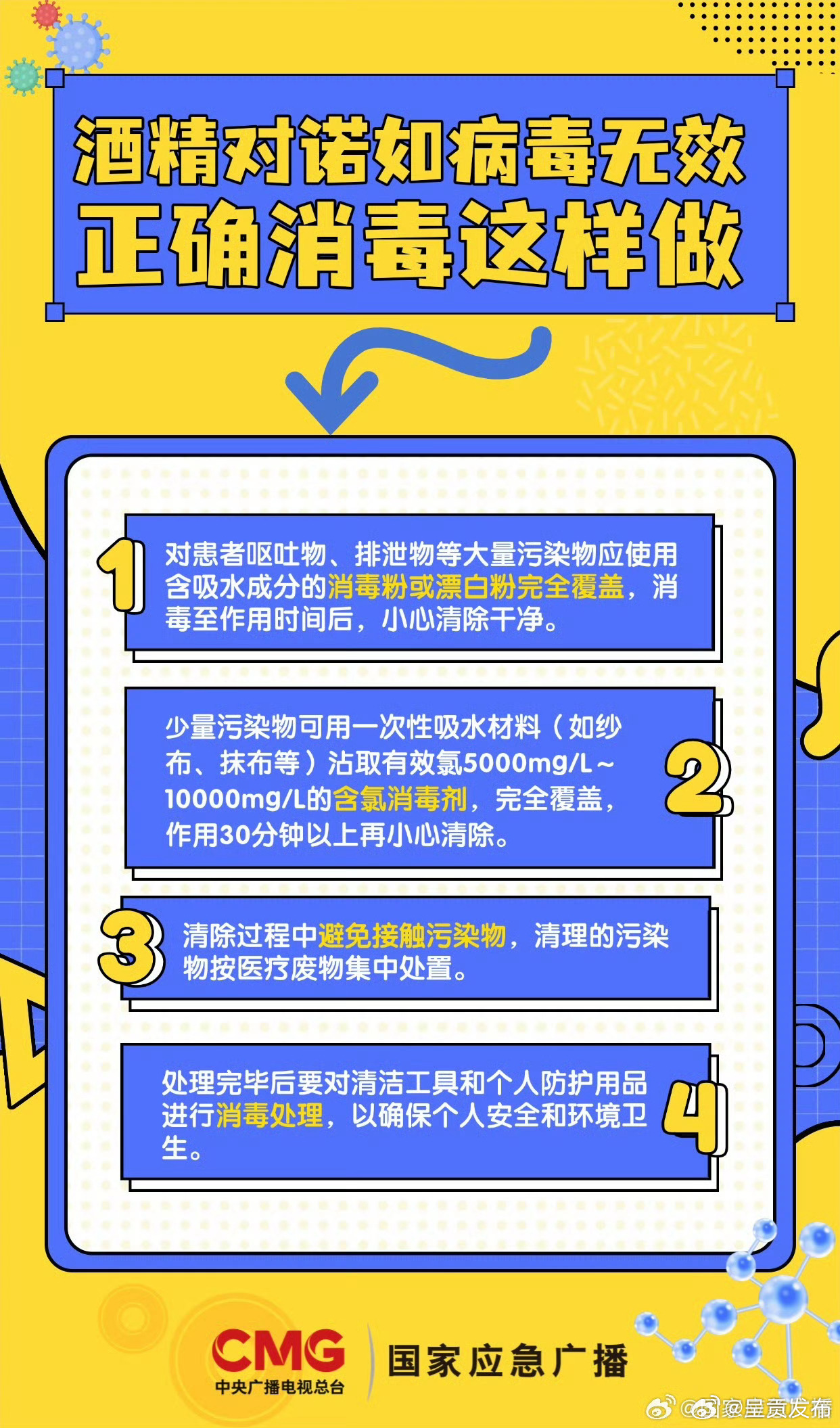 酒精对诺如病毒无效？🦠正确消毒这样做
