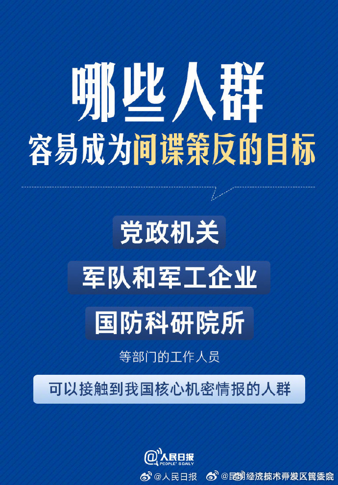 昆明经济技术开发区管委会