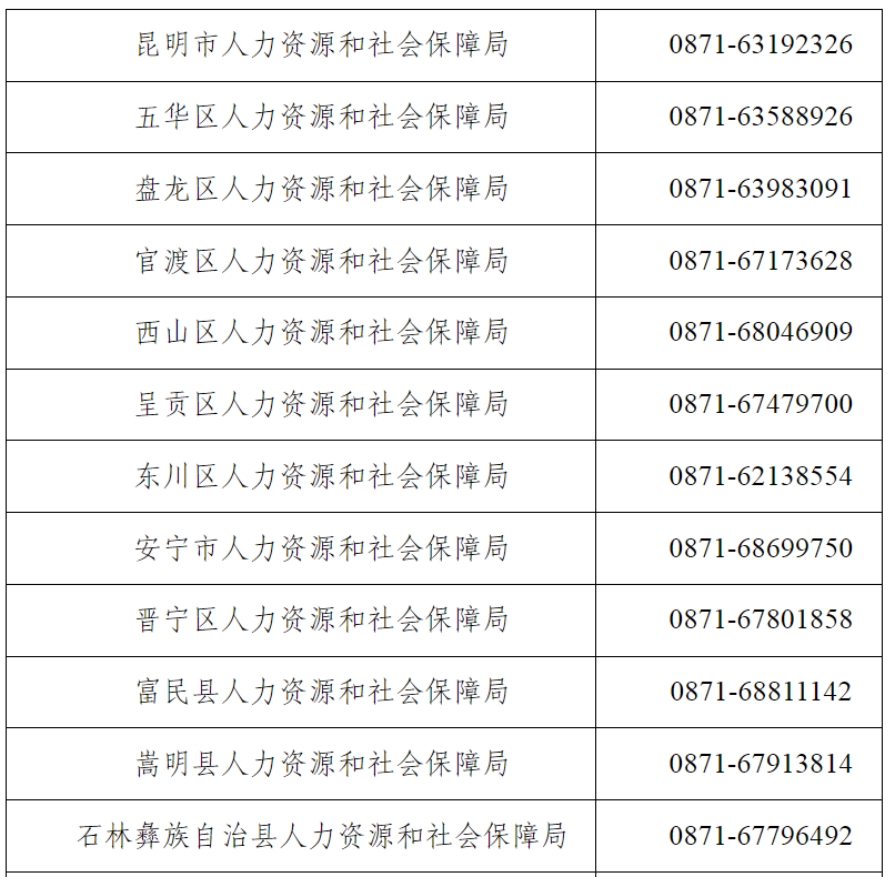 昆明阳宗海风景名胜区