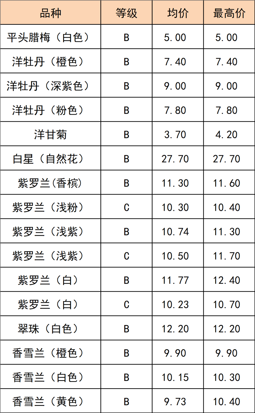 晋宁 诗意的栖居地